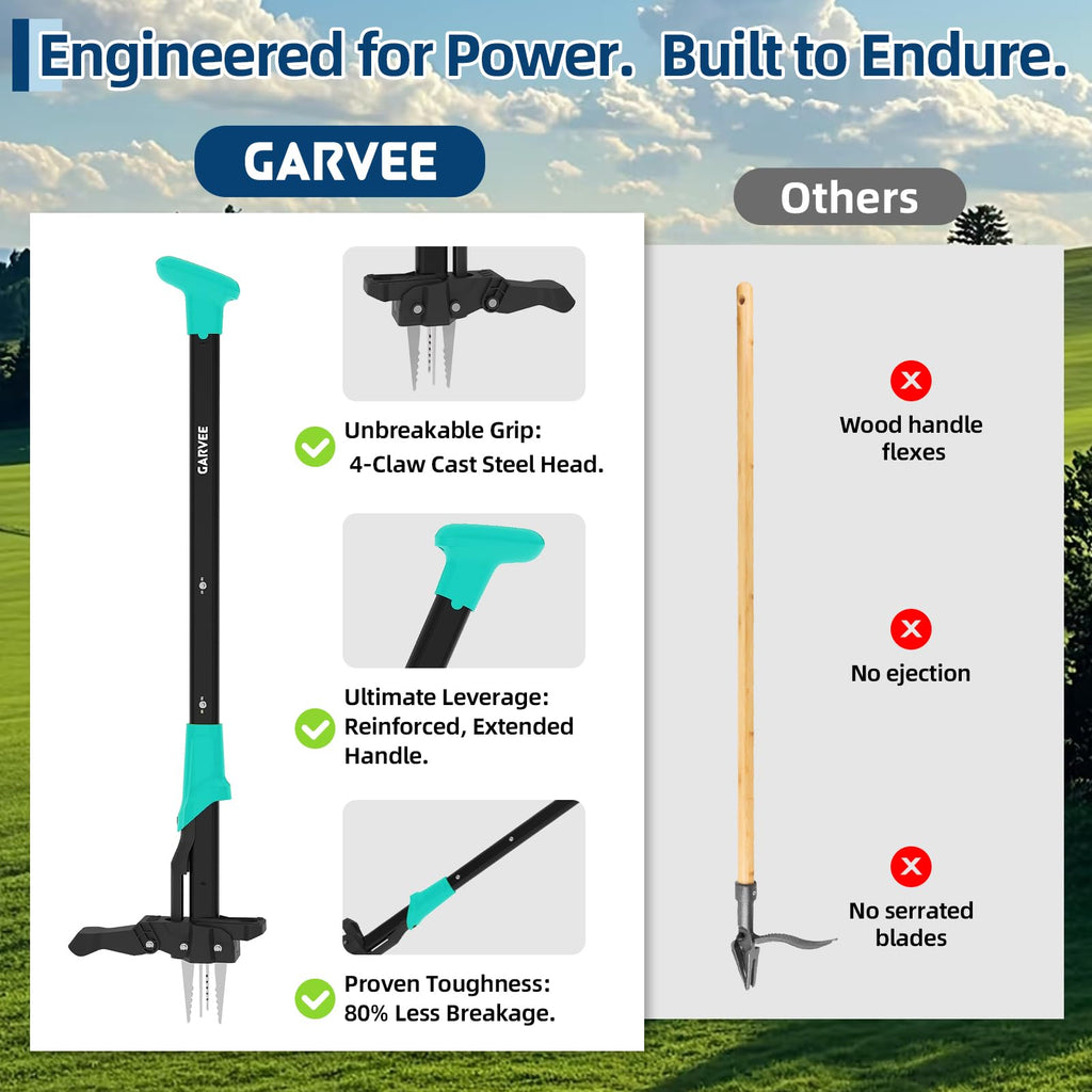 Garvee 40" Long Handle Stand Up Weed Puller - 4-Claw with Ejector Gardening Hand Weeding Tool Easy-Eject Easily Remove Weeds Without Bending, Pulling, or Kneeling.