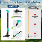 Garvee 40" Long Handle Stand Up Weed Puller - 4-Claw with Ejector Gardening Hand Weeding Tool Easy-Eject Easily Remove Weeds Without Bending, Pulling, or Kneeling.