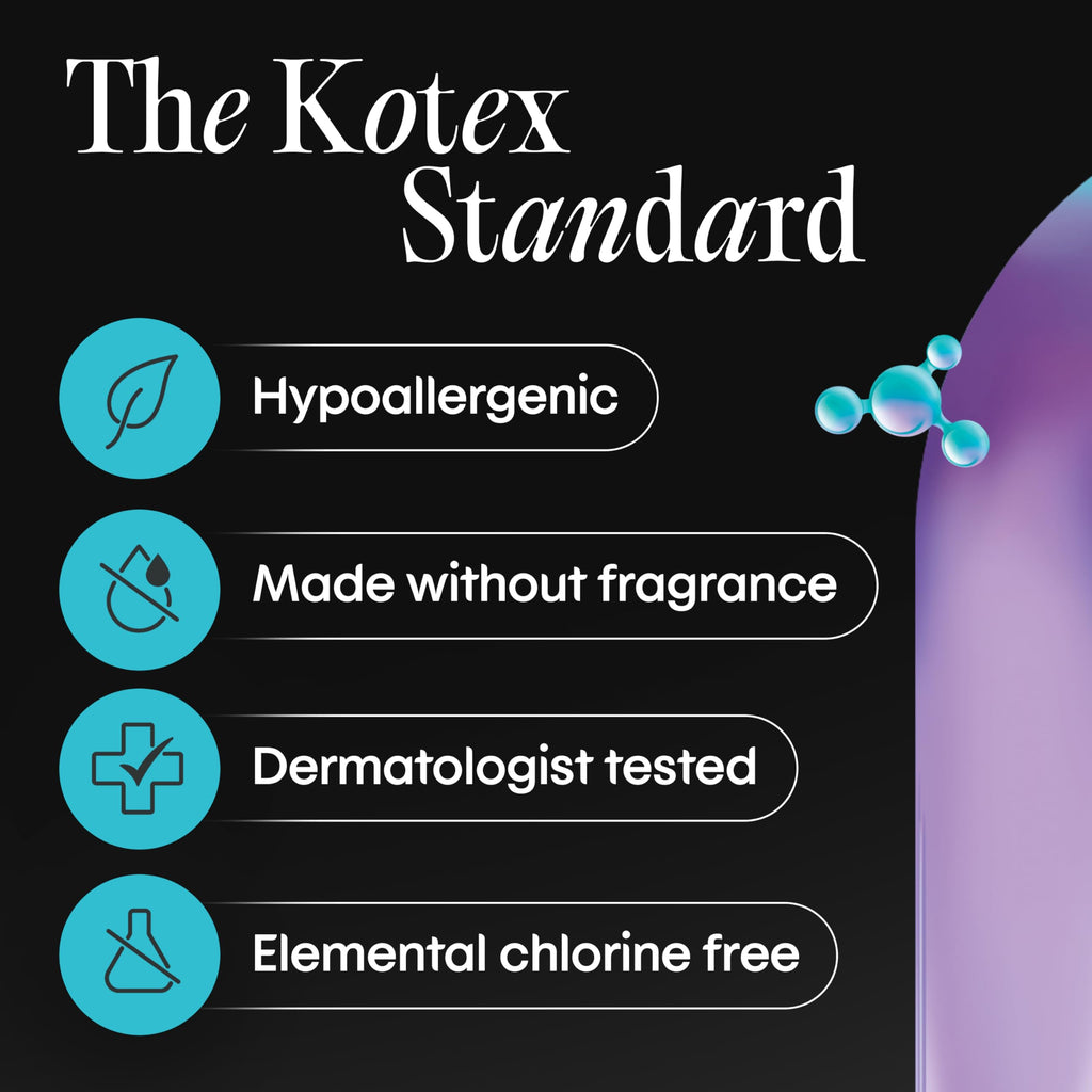 Kotex BioCare Ultra Thin Pads with Wings, Heavy Absorbency, 72 Count (3 Packs of 24)(Packaging May Vary)