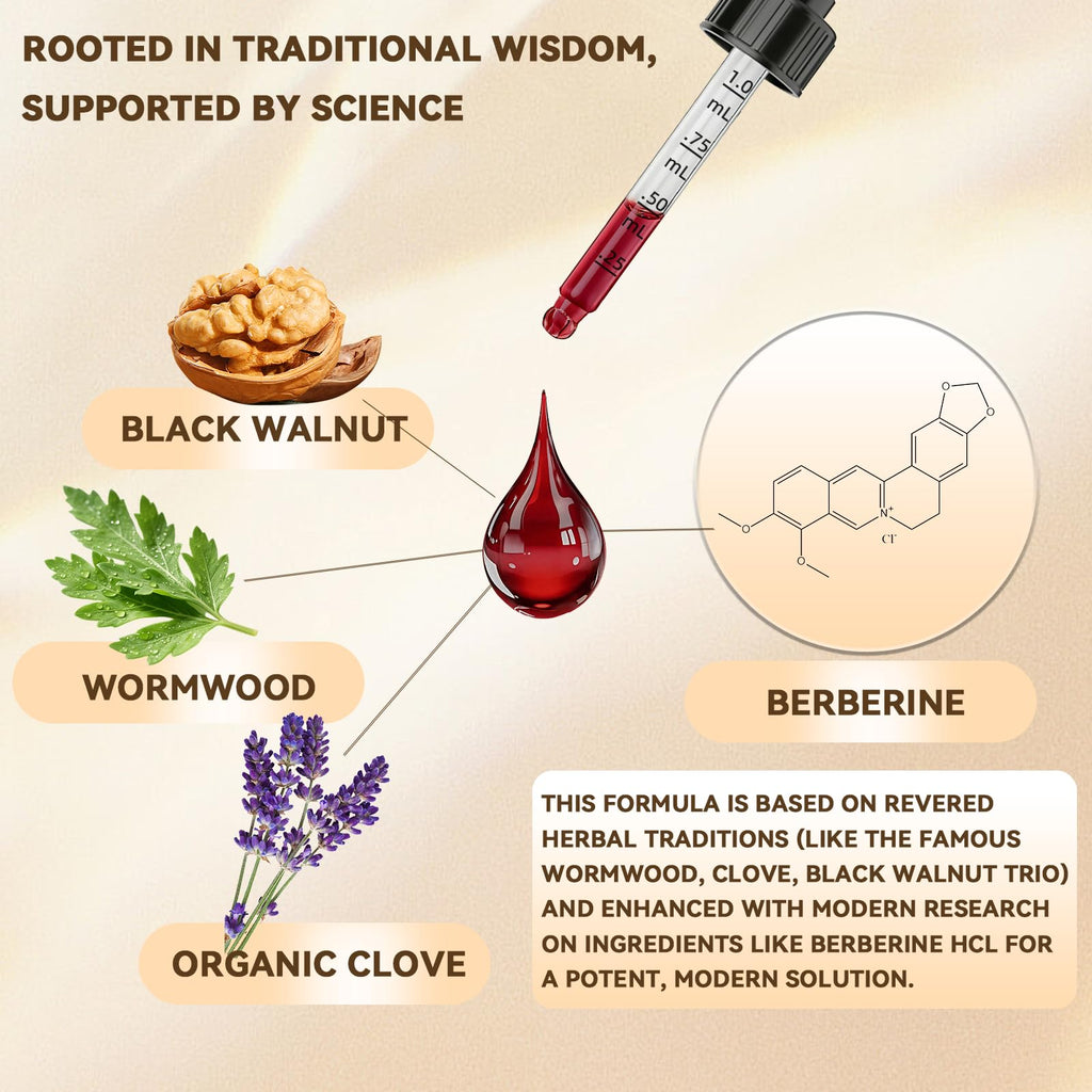 Scibalia Wormwood Black Walnut Clove Cleanse for Human Drops, 19-in-1 Triple-Action Gut Detox & Digestive Wellness Organic Wormwood Tincture w. Soursop Pumpkin Garlic Oil of Oregano, Vegan