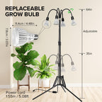 SANSI Grow Lights for Indoor Plants, 128W Plant Lights for Indoor Growing