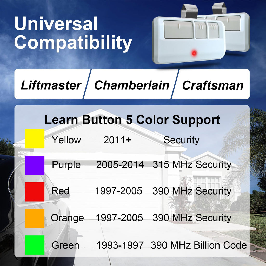 3 for Chamberlain LiftMaster Craftsman Garage Door Opener Remote, Replaces 893LM 893Max 891LM 371LM 373LM 971LM 973LM, no Wait Wireless Remote Keyless Entry, Safe Security(White)