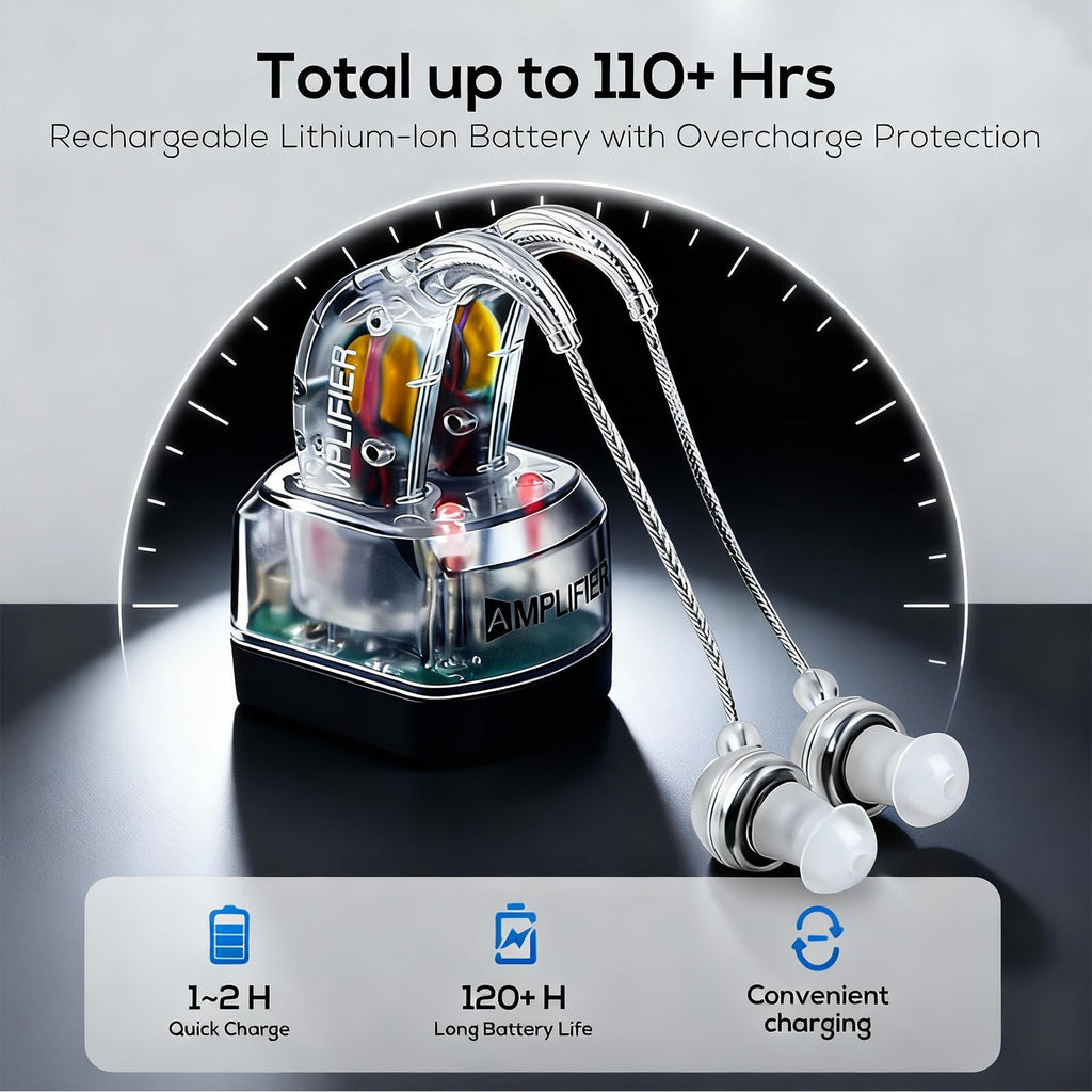 Hearing Aids for Seniors,Advanced Noise Reduction Function Hearing Aid Equipped With and AI Chips,Comfortable Portable Suitable Hearing Aid People With Hearing Loss,Fast Charging+Ultra Long Standby