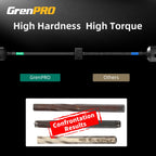 GRENPRO Torx Bit Set 14pc Impact Driver Bit Set, Magnetic Torx Screwdriver Set, 1/4 Torque Security Bits Sets, Tamper Proof t20 t25 t30, 6" Long (t7-t40) Star Screwdriver Bits Sets