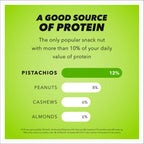 Wonderful Pistachios No Shells, Roasted & Salted Nuts, 24 Ounce Bag