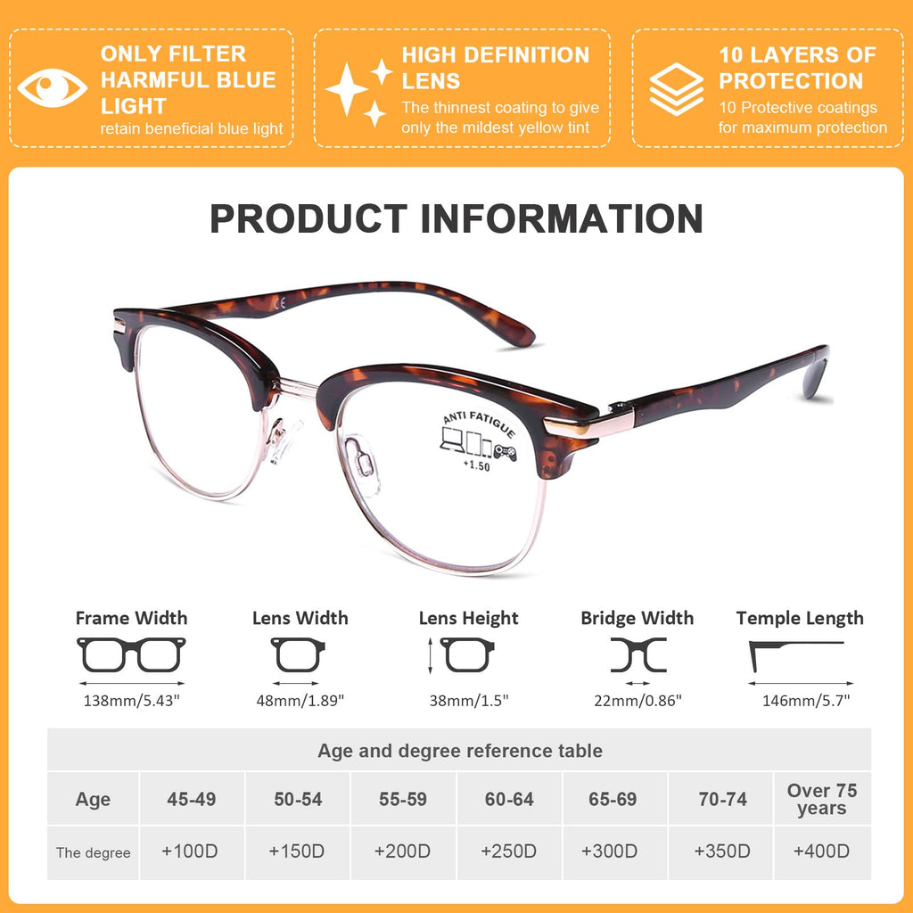 DOOViC 4 Pack Blue Light Blocking Reading Glasses Anti Eyestrain Fashion Classic Style Spring Hinge Computer Readers for Women Men 2.00 Strength