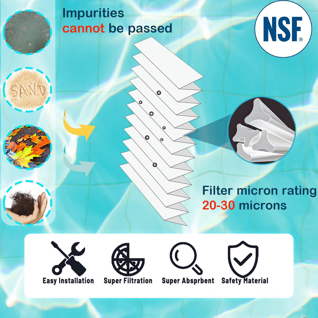 Savener® 6CH-502 PAS50SV-F2M Hot Tub Spa Filter Cartridge, Replaces PAS50SV-F2M, Unicel 6CH-502, Filbur FC-0311, M60506, AR50, AK-90161, Excel Filters XLS-604, 50 Sq. Ft, 2 Pack