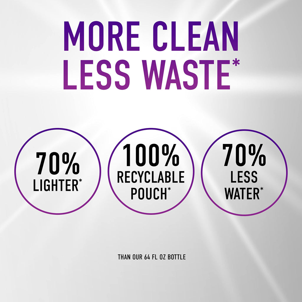 Hoover Paws & Claws Clean Packs, Sea Breeze Scent, Pre-Measured Concentrated Pack Solution, Tackles Tough Pet Messes & Stains, Pair Full Size Carpet Cleaning Machines