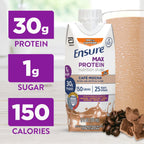 Ensure Max Protein Café Mocha Shake, 30g High Protein, 12 Pack