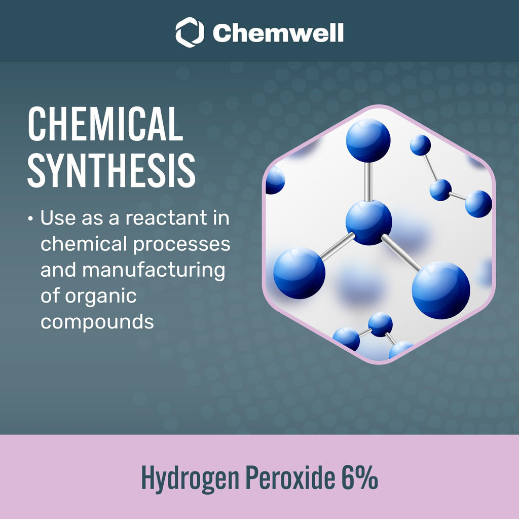 Chemwell 6% Hydrogen Peroxide - 1 Gallon - Multi-Purpose Cleaner for Home, Kitchen, Bath, and Laundry - Made in USA - for Household Use