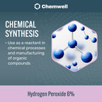 Chemwell 6% Hydrogen Peroxide - 1 Gallon - Multi-Purpose Cleaner for Home, Kitchen, Bath, and Laundry - Made in USA - for Household Use