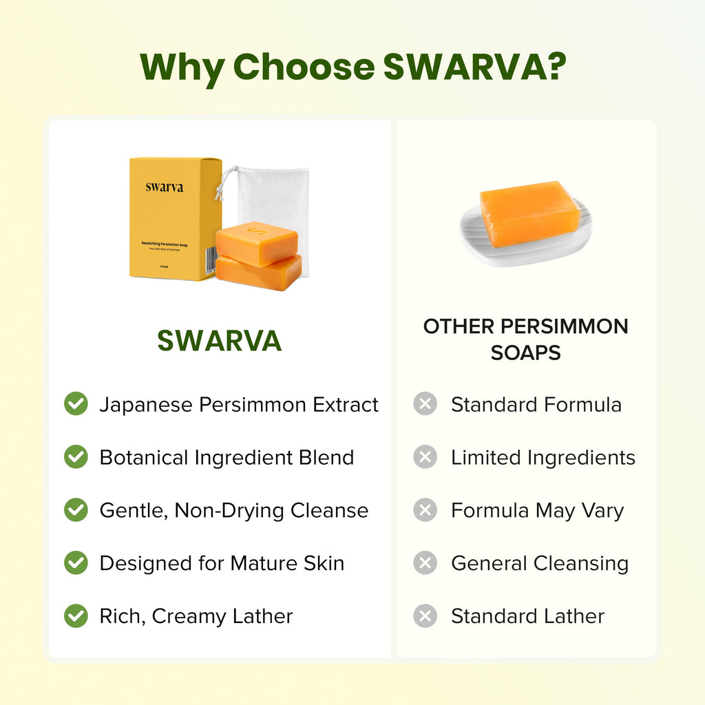 Swarva Japanese Persimmon Soap for Old People Smell & nonenal Odor, 2 Pack