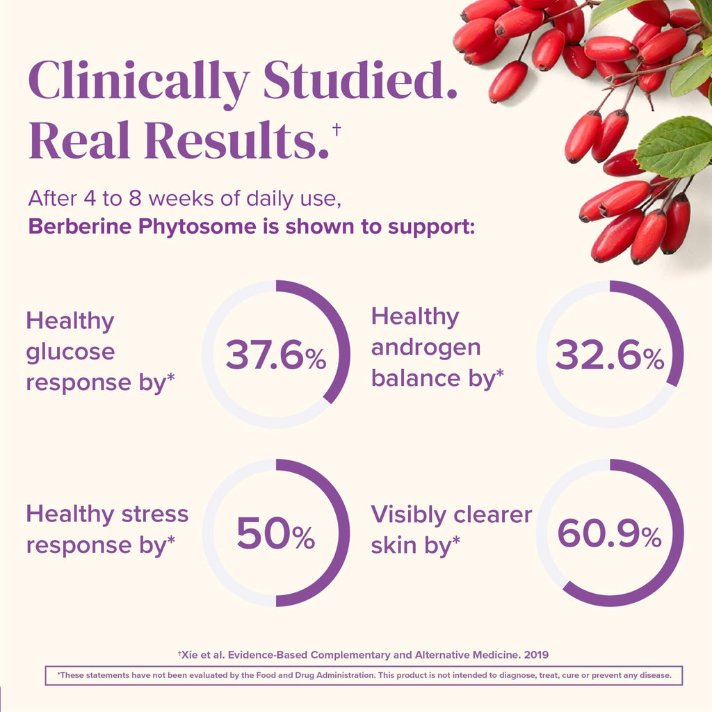 BariMelts OvaSync - Hormone Balance & Ovarian Support Supplement for Women - Clinically Studied Berberine Phytosome for Metabolic Support, Cycle Regularity & Ovarian Health - 60 Smooth-Coated Caplets