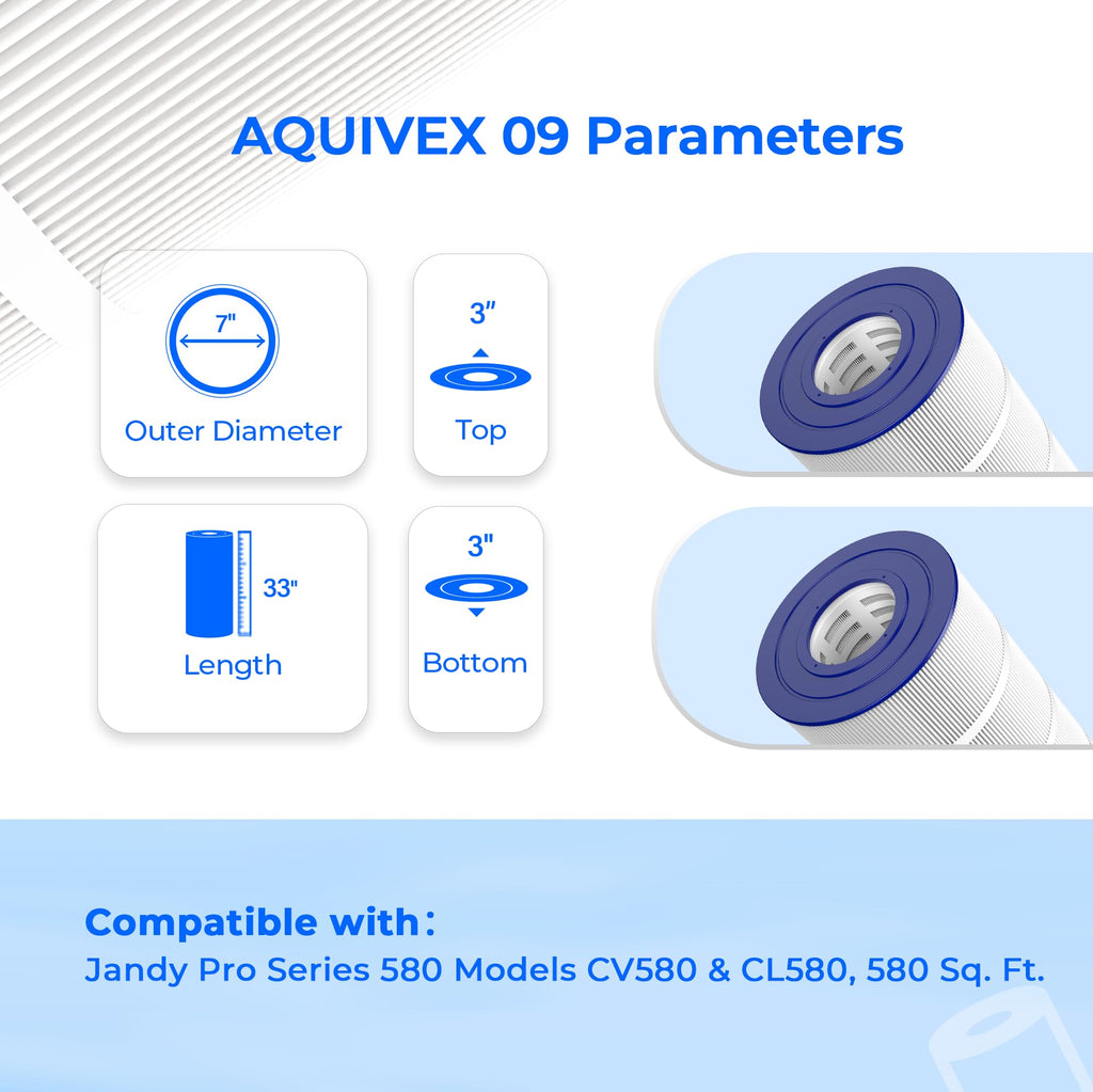 AQUIVEX CL580 Jandy Pool Filter Cartridge, Compatible with Jandy CL580, CV580, APCC7355, Pleatco PJAN145, PJAN145-PAK4, Unicel C-7482, Filbur FC-0820, FC-6415, Aladdin 24501, 4 Pack