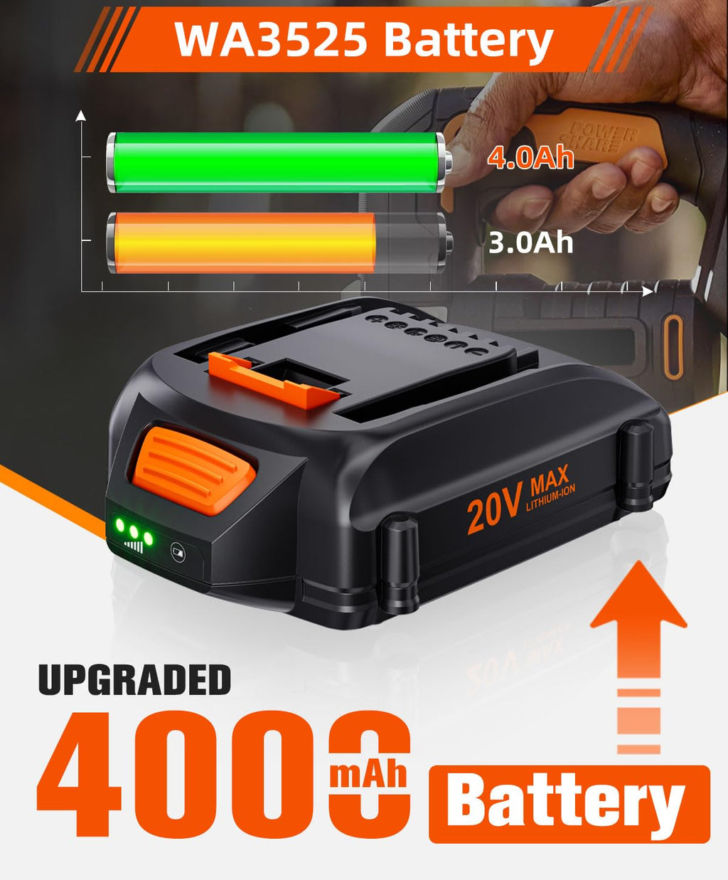 Upgraded 4.0Ah WA3525 20V Battery Replacement for WORX Battery 20V Power Share Max 20V Lithium-ion Battery Compatible with WORX 20V Battery WA3575 WA3520 WG151s WG891 Leaf Blower Tools Batteries