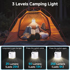 Portable Air Pump for Inflatables, 4.5kPa Mini Air Mattress Pump with Camping Light, 2400mAh Battery Rechargeable Air Pump for Pool Floats, Sleeping Pads, Swimming Ring, Vacuum Storage Bags