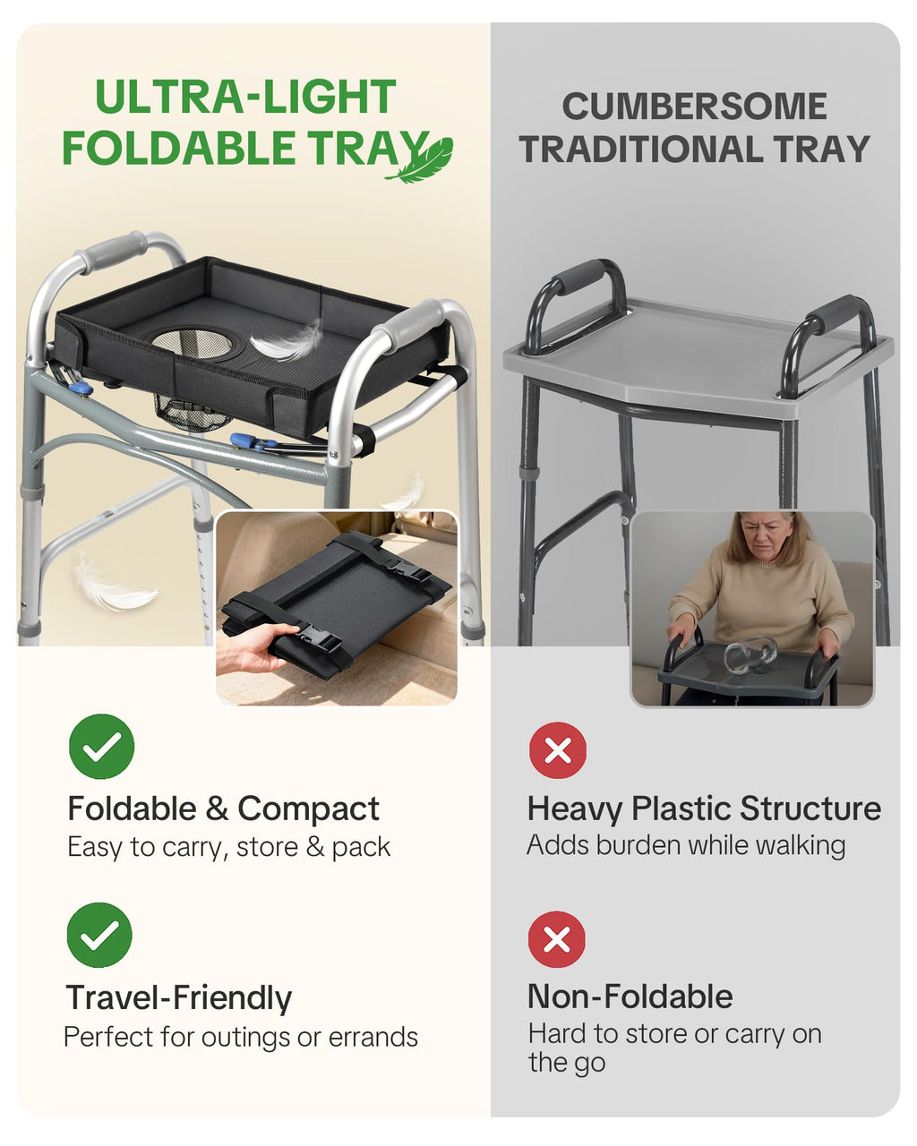 FANGSUN Walker Tray for Folding Walker 2.0 – Upgraded Detachable Tray for Walkers with Extended Straps & Cup Holder, Fits Rolling Walkers with Side Bars, Mobility Accessory for Seniors
