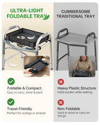 FANGSUN Walker Tray for Folding Walker 2.0 – Upgraded Detachable Tray for Walkers with Extended Straps & Cup Holder, Fits Rolling Walkers with Side Bars, Mobility Accessory for Seniors