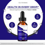 Neurodyne Drops, Official Neurodyne Brain Health Supplement Droppers - Maximum Strength, Advanced Nootropic Drops Support, All Natural Neuro Dyne Cognitive Health & Function Reviews (2 Pack)