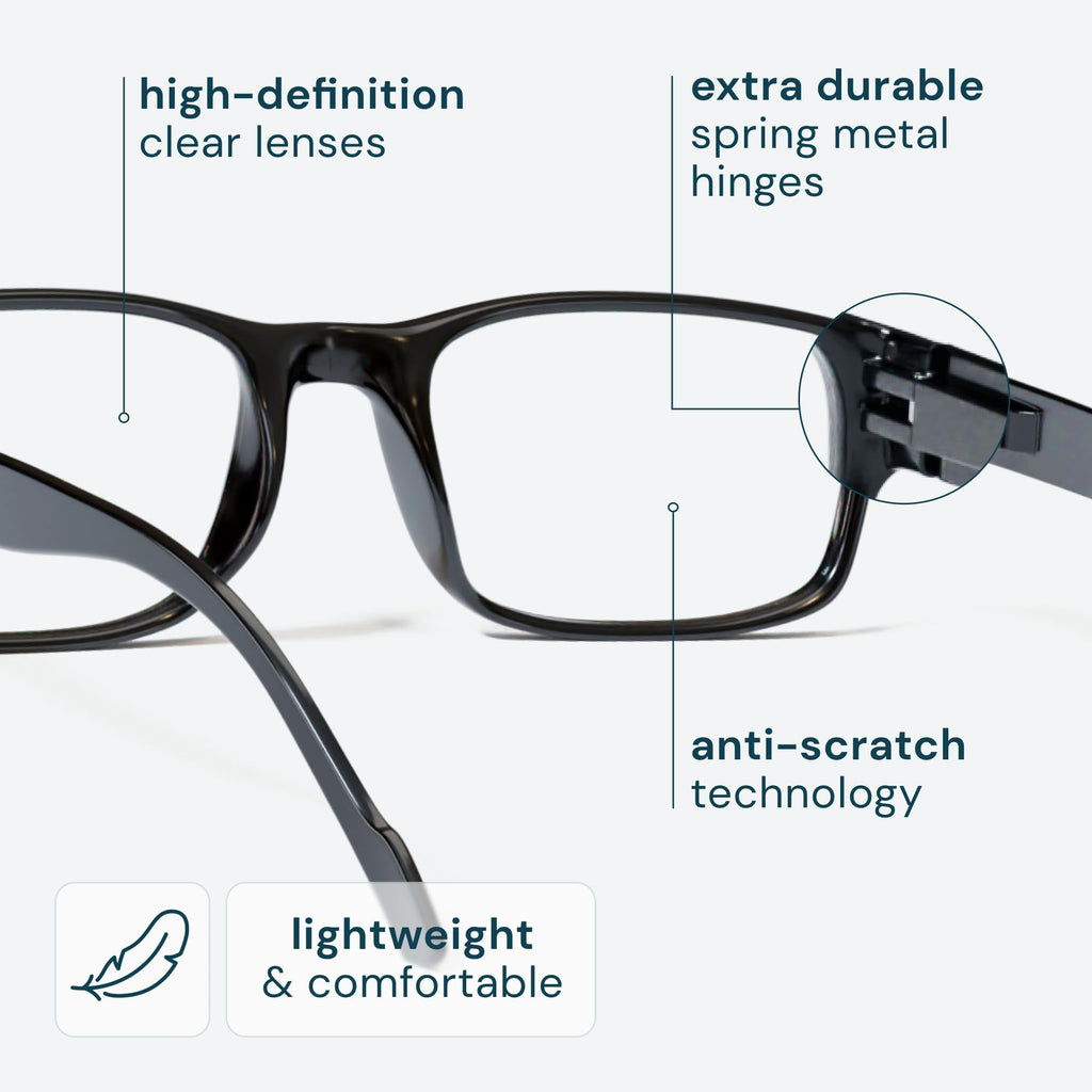 Gaoye 1.5 Professional Reading Glasses for All Day - Computer Readers with Blue Light Protection - Value Pack