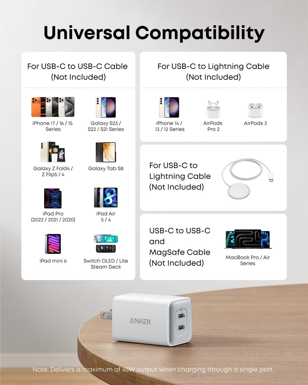 Anker Nano Phone Charger,47W Max 2-Port GaN Fast Charger USB C