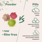Micro Ingredients Multi Collagen Peptides Powder, 2lb | Type I, II, III, V, X + Biotin, Vitamin C & Hyaluronic Acid | Chocolate Flavor | Supports Hair, Skin & Joint Health | Keto, Non-GMO