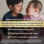 Similac 360 Total Care Ready-to-Feed Baby Formula