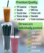Cappatua 24 oz Clear Plastic Cups with Lids and STRAWS, Disposable Drinking Cups for Cold Drinks, Iced Coffee, Milkshakes, Smoothies, 25 Sets