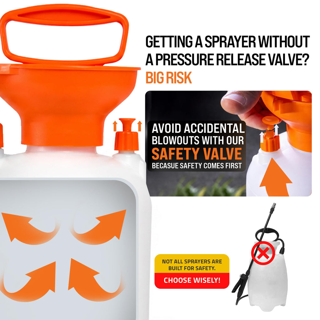 PetraTools HD101 Garden Pump Sprayer, 52-in Long Hose & 2 Nozzles, 1 Gallon
