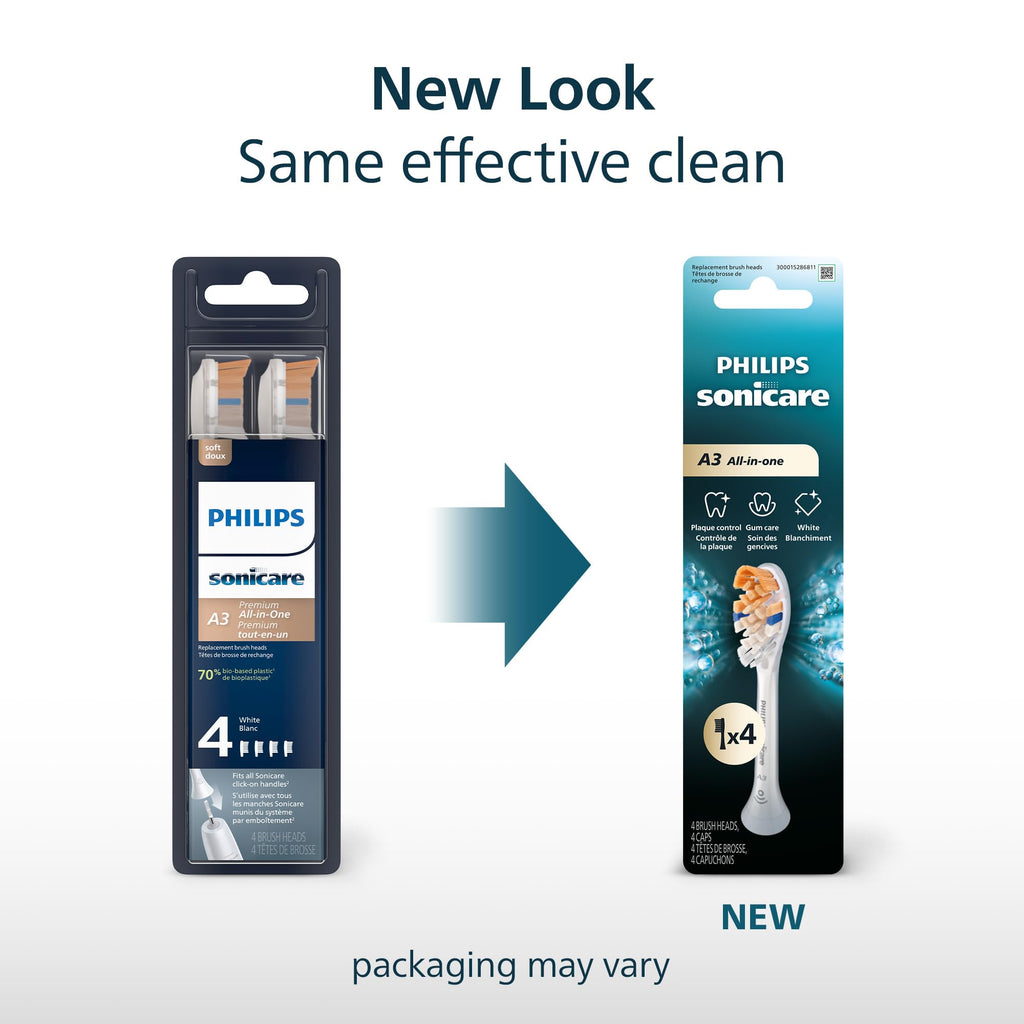 Philips Sonicare A3 All-in- - Genuine Replacement Electric Toothbrush Heads,White,Year Supply,HX9094/65,4 Count (Pack of 2)