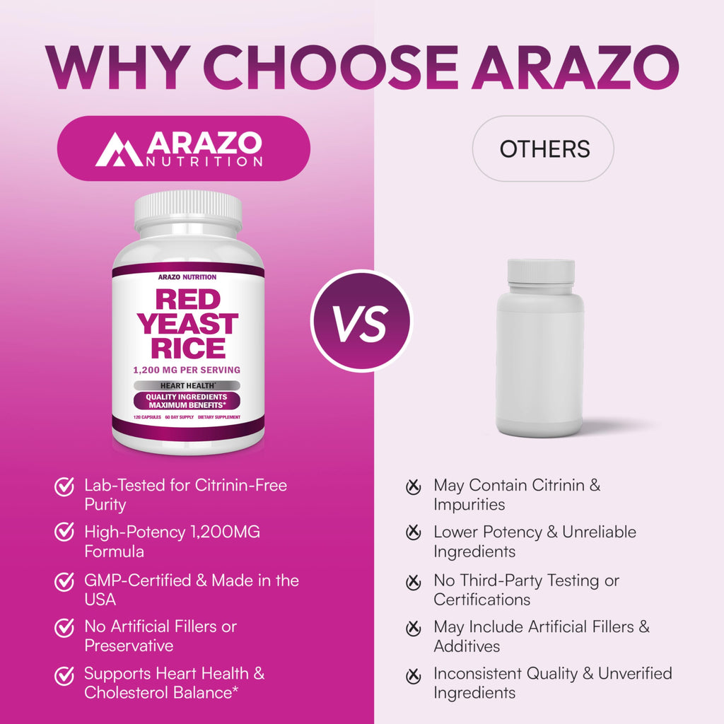 Arazo Nutrition Red Yeast Rice Extract 1200 MG Per Serving – Citrinin Free Supplement – Vegetarian 120 Capsules