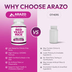 Arazo Nutrition Red Yeast Rice Extract 1200 MG Per Serving – Citrinin Free Supplement – Vegetarian 120 Capsules