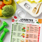 Diabetes Diet Poster, 12x18 Inches Unframed - Type 2 Nutrition Sheet, Low Carb Food List, Diabetic Grocery Guide