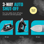 Pursteam Steam Iron for Clothes 1700W with Self-Cleaning Nonstick Stainless Steel Soleplate, Auto Shutoff, Anti-Drip