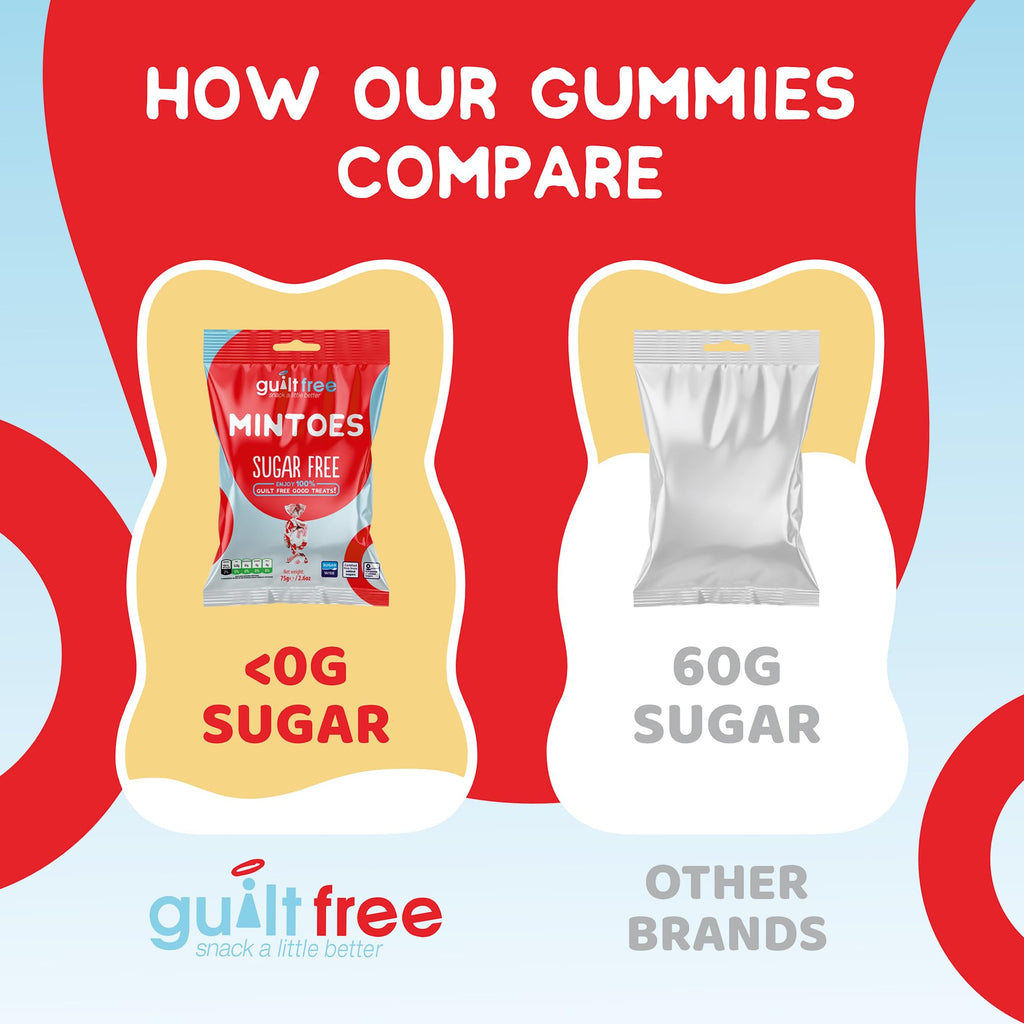Guiltfree Sugar Free Mintoes (Wrapped) Retro Classic Sweets, Perfect Soft Chews | for Diabetic Gift Hamper Basket Party Bags Birthday Treats Valentine and Perfect for Gifting | 1 x 75g Resealable Pack