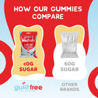 Guiltfree Sugar Free Mintoes (Wrapped) Retro Classic Sweets, Perfect Soft Chews | for Diabetic Gift Hamper Basket Party Bags Birthday Treats Valentine and Perfect for Gifting | 1 x 75g Resealable Pack