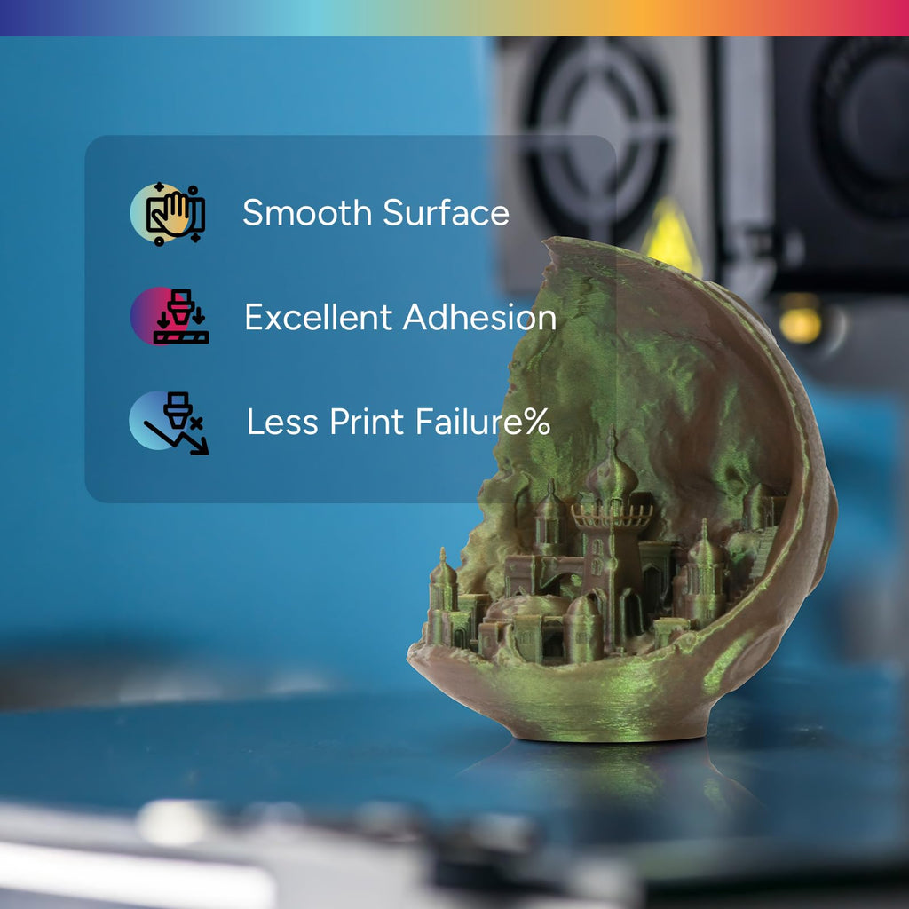 OVERTURE Easy PLA 1.75mm, Easy to Print Filament, 1kg Red