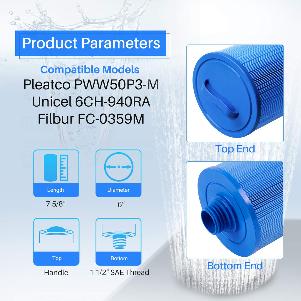 POOLPURE 6CH-940RA Spa Filter Replaces Pleatco PWW50P3-M(1 1/2" Coarse Thread), Filbur FC-0359M, 03FIL1400, 45 sq.ft Screw in Filter 2 Pack