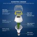 SANSI 400W Equivalent 6000 Lumens Brightest LED Light Bulb, 5000K Daylight E26 A21 Super Bright LED Bulb Non-Dimmable, 22-Year Lifetime, 40W Energy Saving for Home Workshop