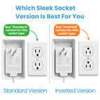 Sleek Socket Original & Patented Ultra-Thin Outlet Concealer with Cord Concealer Kit, Flat Extension Cord with Multi Outlets Power Strip, Ideal for Home Improvement, Hide Bulky and Messy Cords