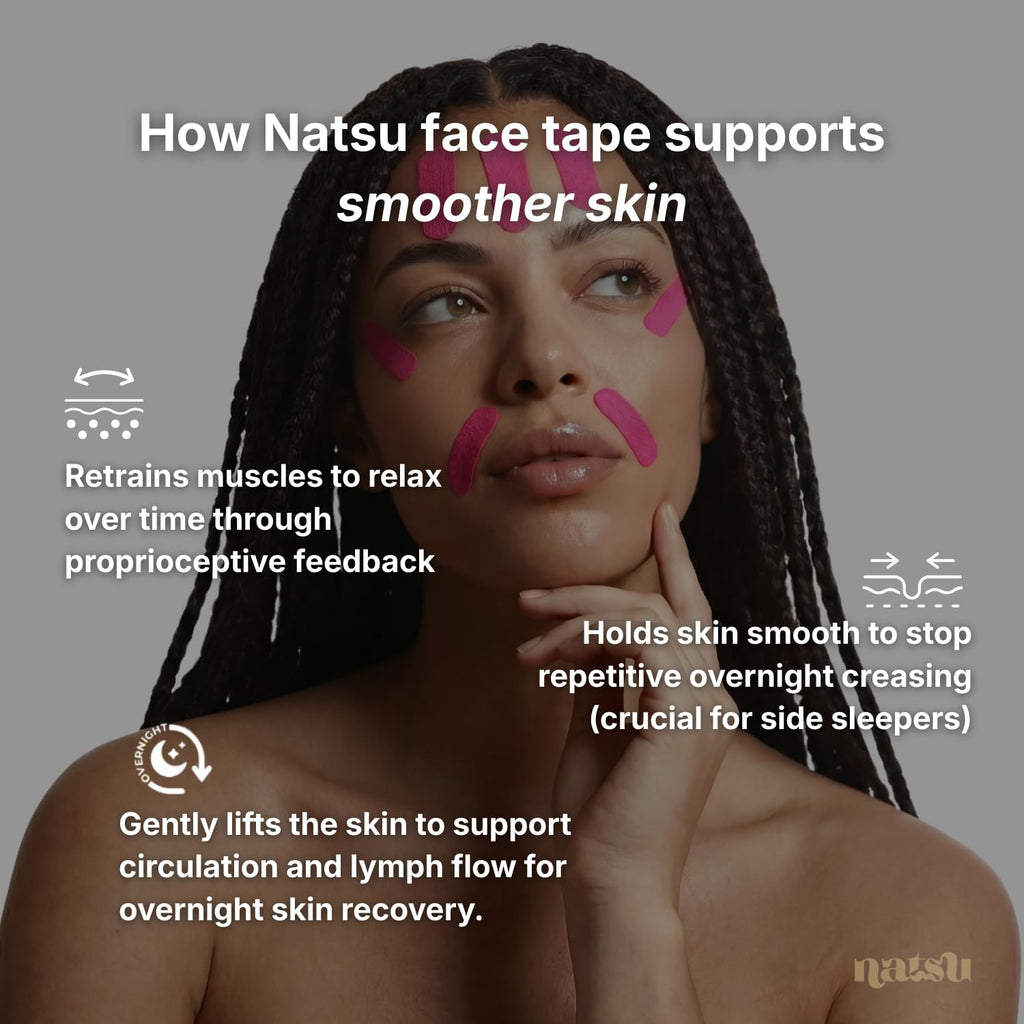 Overnight Anti Wrinkle Patches for Women - Japanese Face Tape for Forehead, Smile Lines - Pre-Cut Kinesiology Face Tape in 2 Sizes - Hypoallergenic, Skin Safe, Latex-Free - 1 Month Supply