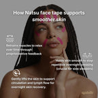 Overnight Anti Wrinkle Patches for Women - Japanese Face Tape for Forehead, Smile Lines - Pre-Cut Kinesiology Face Tape in 2 Sizes - Hypoallergenic, Skin Safe, Latex-Free - 1 Month Supply