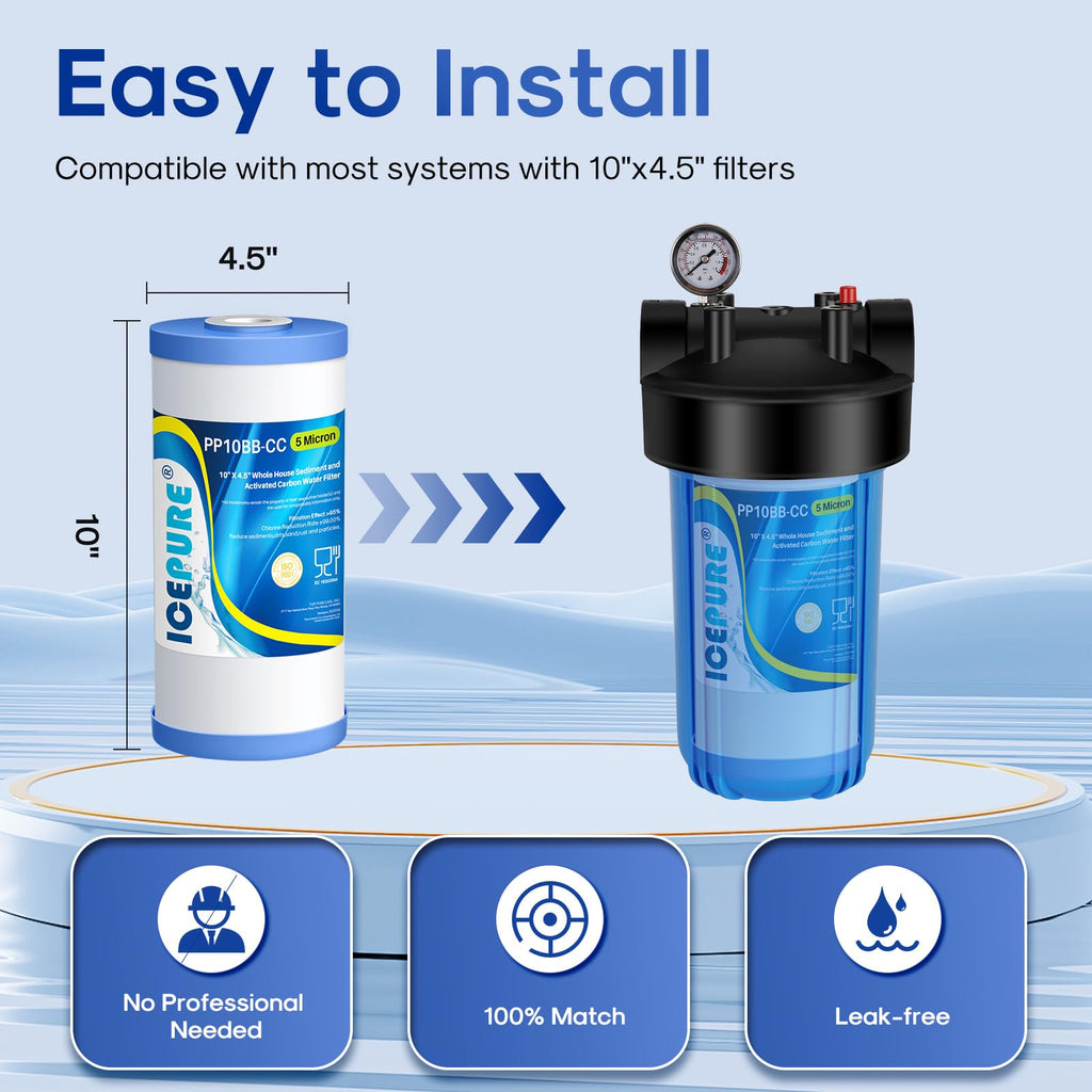ICEPURE 5 Micron 10" x 4.5" Whole House Water Filter Compatible with GE FXHTC, GXWH40L, RFC-BBSA, W50PEHD, GXWH35F, GNWH38S, Dupont WFHD13001, R50-BB, Pack of 3