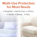 McKesson Super Underpads, Incontinence Bed Pads 30" x 36" [100 Count], Moderate Absorbency, Disposable Chux Pads for Adults, Elderly, and Baby, Pee Pads