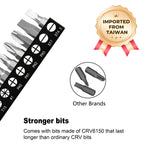 MULWARK 11pc Right Angle Screwdriver 1/4 Mini Ratchet Wrench Close Quarters Pocket Screwdriver Set with High Torque & Low Profile- EDC Tool with 90 Degree Mini Offset Reversible Drive Handle