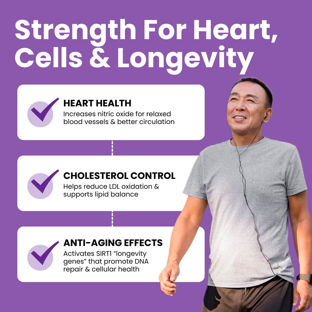 Luma Nutrition High Purity Resveratrol Supplement - 98% Trans-Resveratrol - Antioxidant - Resveratrol Capsules - Vegan & Gluten-Free - 60 Capsules