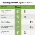 DEAL SUPPLEMENT Vitamin D3 5,000 IU + K2 MK7 Softgels, 250 Count | 2-in-1 Complex | Easy to Swallow