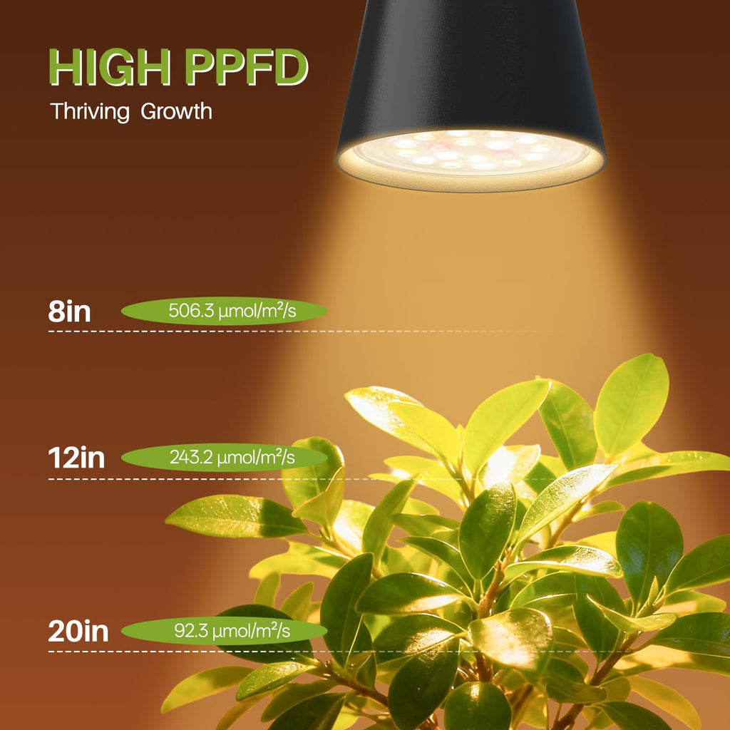 Inzlume 18W Wall Mounted Hanging Grow Light for Plants