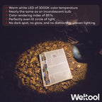 Weltool M6-Mini LED Cap Flashlight Ultra-Compact, 3000K Warm White EDC Pocket Light with Clip No-Glare Even Beam- High Color Rendering of 85% - Perfect Pen Light - for Inspection Reading by AAA Cell