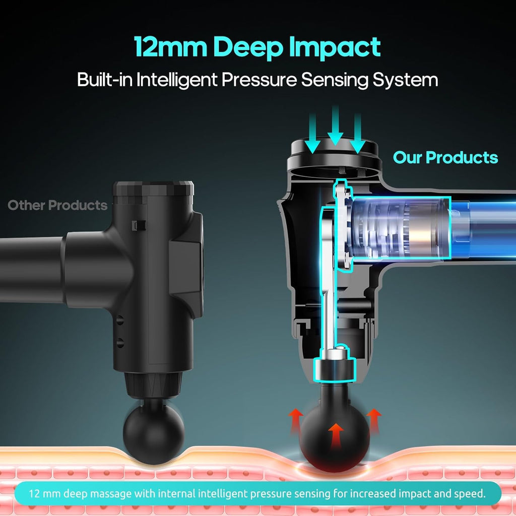Massage Gun Back Massager Deep Tissue for Athletes Christmas Gift for men